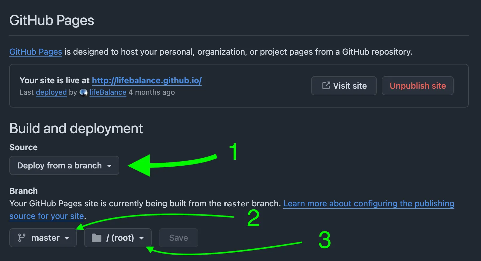 the branch method